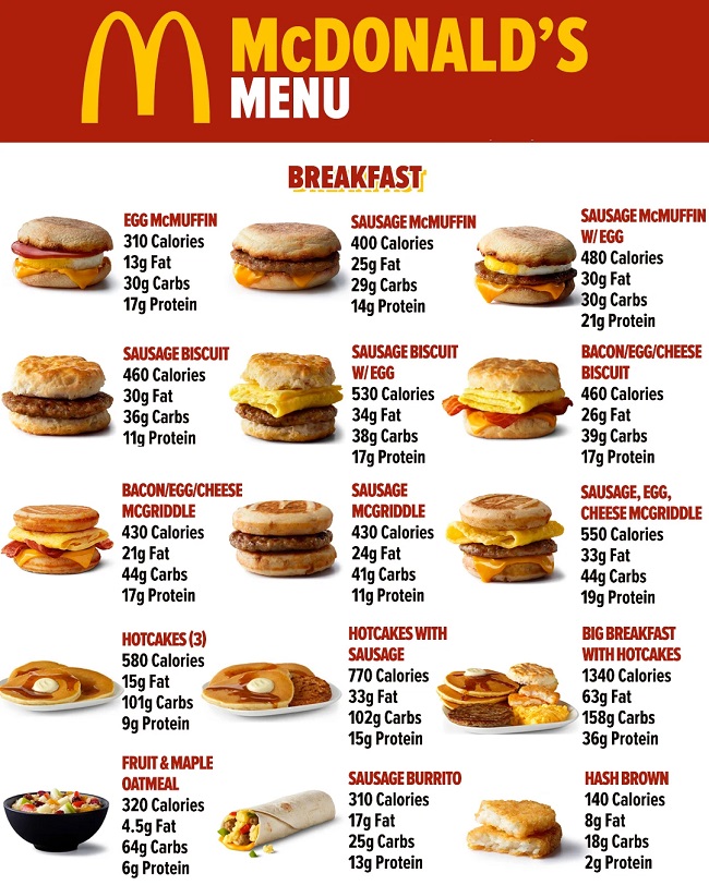 Mcdonalds Breakfast Menu