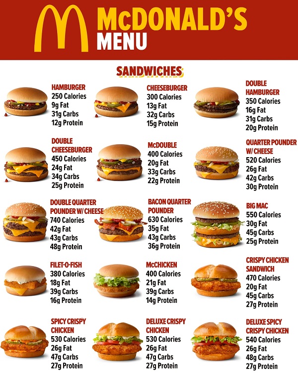 Mcdonalds Menu with prices